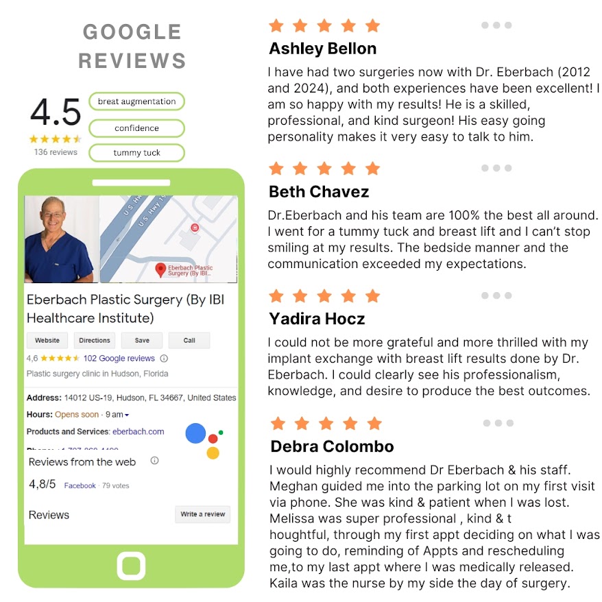 Eberbach Google Reviews Infographic